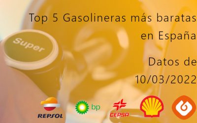 Top 5 gasolineras más baratas en España (10 de marzo de 2022)